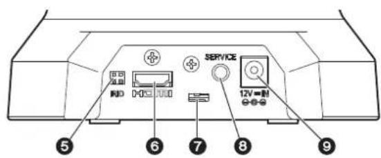 PANASONIC GPVD151 - Unité deamera - 2