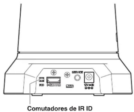 PANASONIC GPVD151 - Procedimento de definição - 1
