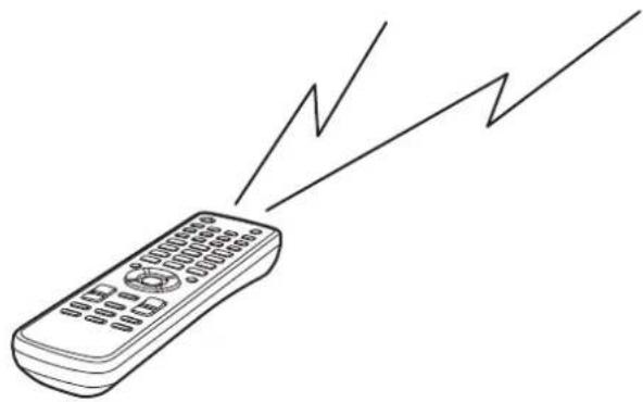 PANASONIC GPVD151 - Notas - 2