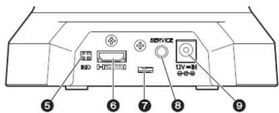 PANASONIC GPVD151 - ■Kameraeinheit - 2