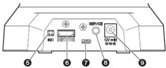 PANASONIC GPVD151 - Camera unit - 2