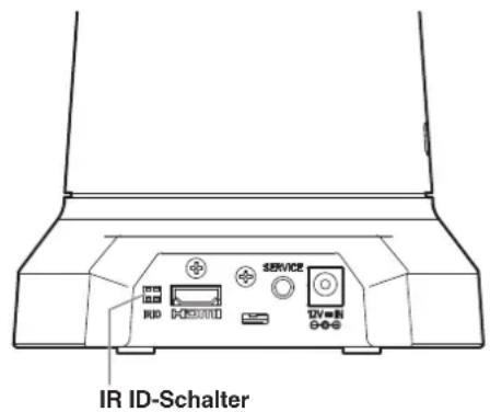 PANASONIC GPVD151 - Einstellverfahren - 1