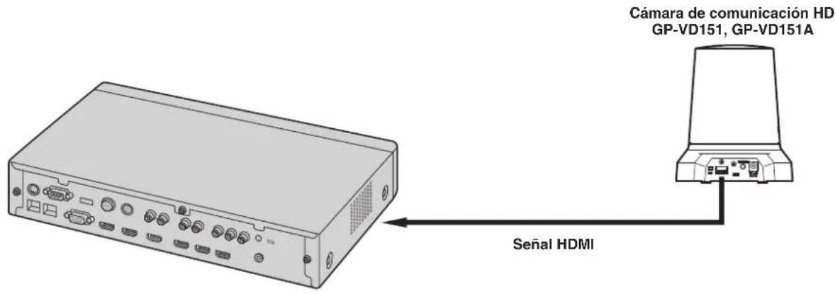 PANASONIC GPVD151 - Notas - 1