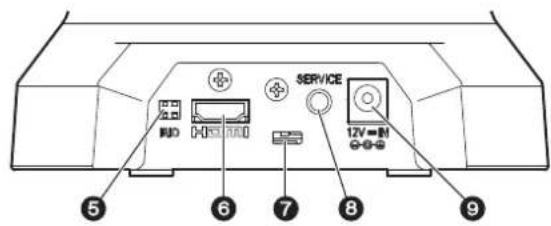 PANASONIC GPVD151 - Unidade da-camera - 2