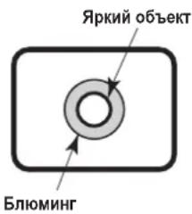 PANASONIC GPVD151 - He HanpabnIte Kamepy Ha nCTouHnKn cnJbHoro CBeta. - 1