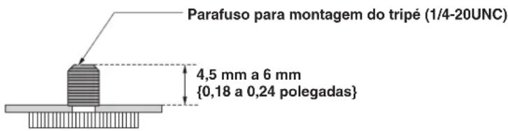 PANASONIC GPVD151 - ■Quando montar a unidade num tripé - 1