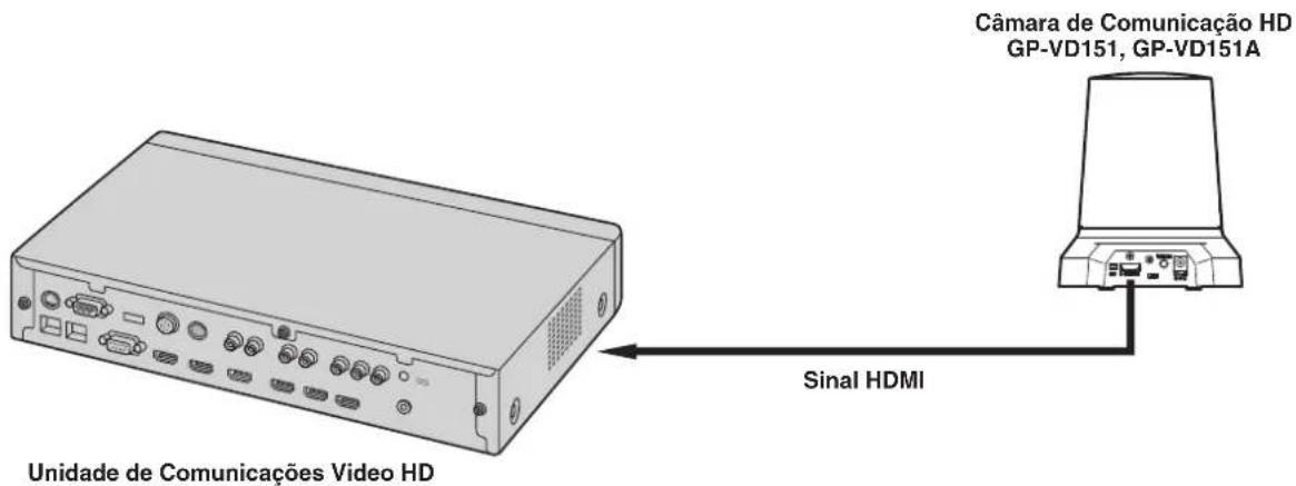 PANASONIC GPVD151 - Notas - 1