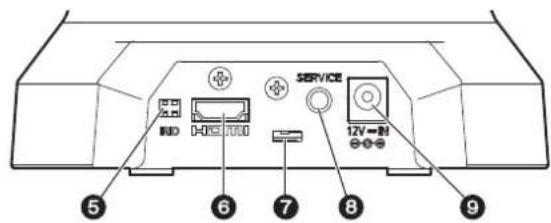 PANASONIC GPVD151 - ■Блok kamepbI - 2