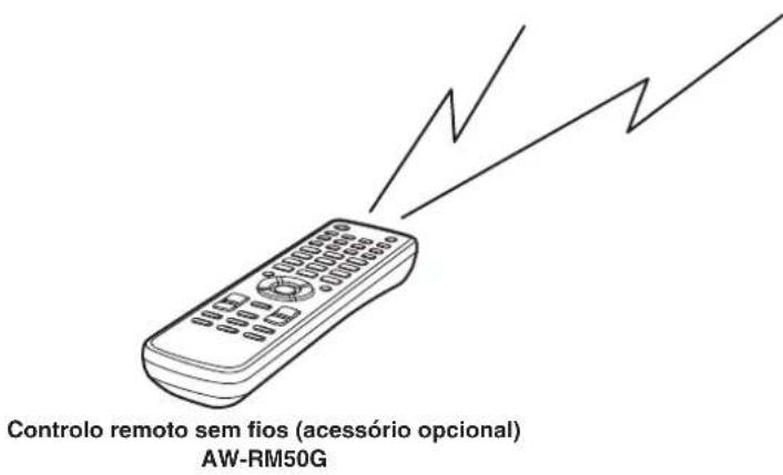 PANASONIC GPVD151 - Notas - 2