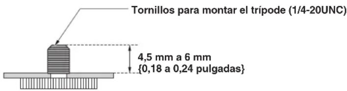 PANASONIC GPVD151 - Cuando se monte la unidad en un tripode - 1