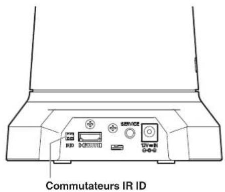 PANASONIC GPVD151 - Méthode de réglage - 1