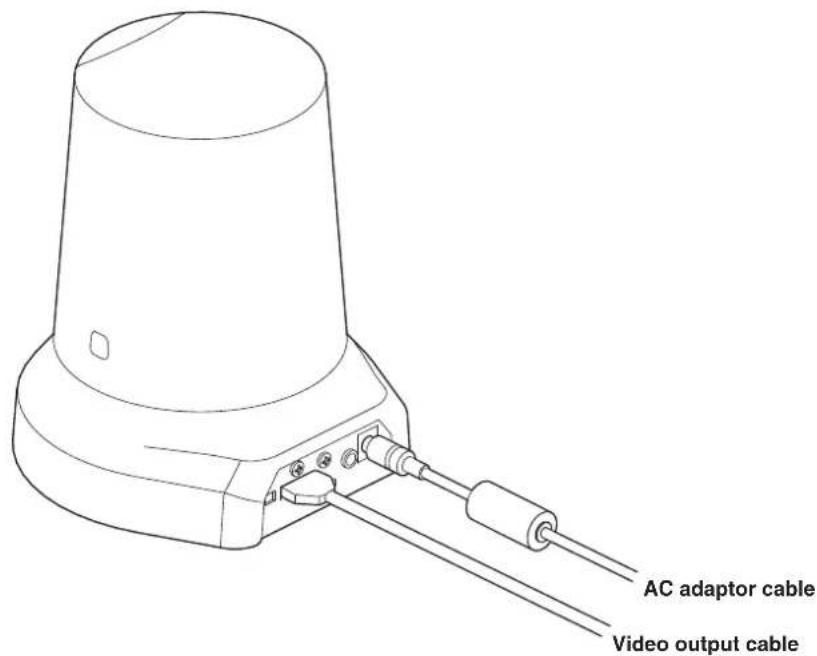 PANASONIC GPVD151 - Setting procedure - 3