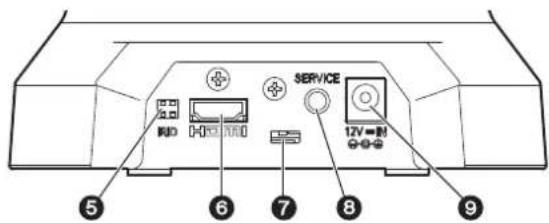 PANASONIC GPVD151 - Unidad de la CAMERA - 2