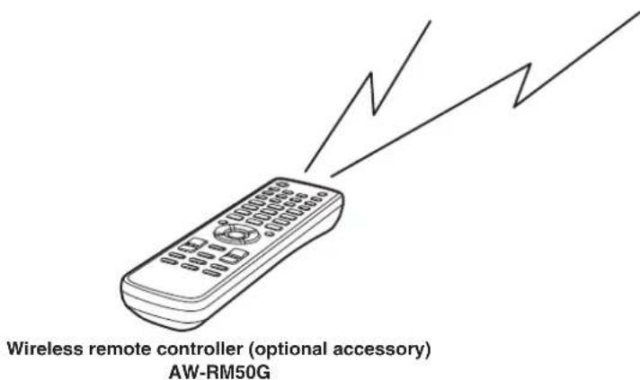 PANASONIC GPVD151 - Notes - 2