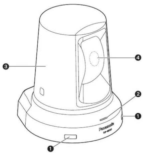 PANASONIC GPVD151 - ■Kameraeinheit - 1