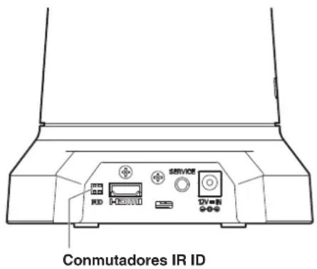 PANASONIC GPVD151 - Procedimiento para poner las identificaciones - 1