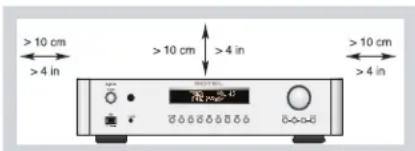 ROTEL RC1572 - Notice - 2