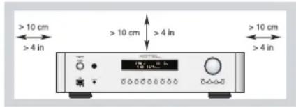 ROTEL RC1572 - Nota - 1