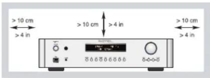 ROTEL RC1572 - Opmerking - 2
