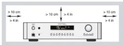 ROTEL RC1572 - Hinweis - 2