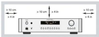 ROTEL RC1572 - Remarque - 2