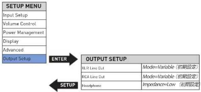 Mark Levinson No 526 - 出力 - 1