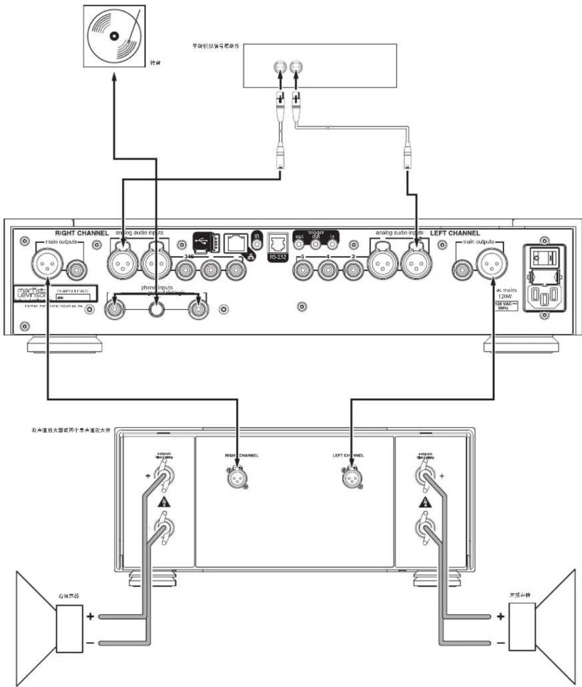 Mark Levinson No 526 - 初始连接 - 2