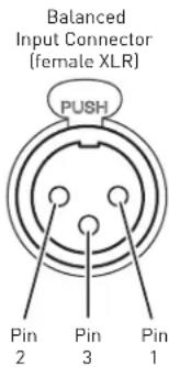Balanced Input Connector (female XLR) PUSH Pin 2 Pin 3 Pin 1