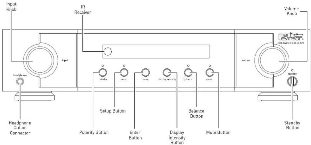 Input Knob IR Receiver Volume Knob mark Lebanon PREAMPLIFIER N° 526 input headphones polarity setup enter display intensity balance mute volume headphone Output Connector Setup Button Polarity Button Enter Button Display Intensity Button Balance Button Mute Button standby Standby Button