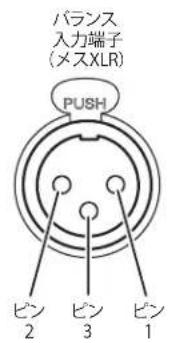 バランス 入力端子 (メスXLR) PUSH ピン 2 ピン 3 ピン 1