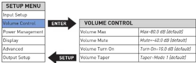Mark Levinson No 526 - VOLUME CONTROL - 1
