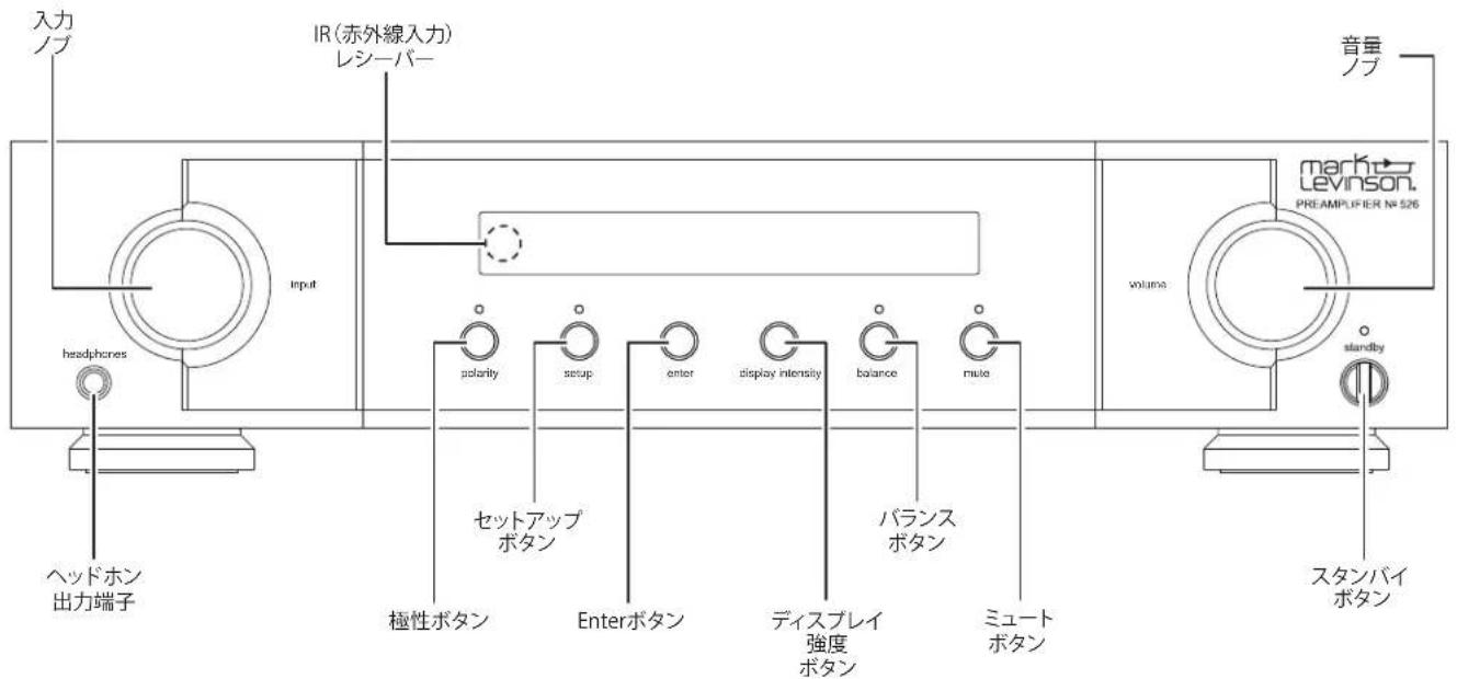 Mark Levinson No 526 - はじめに - 1