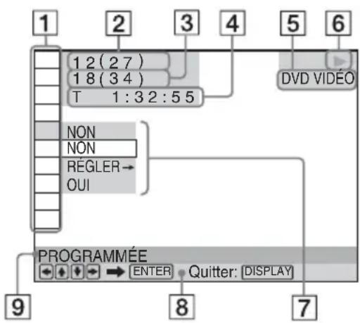 SONY DVPSR405P - Appuyez sur DISPLAY. - 1