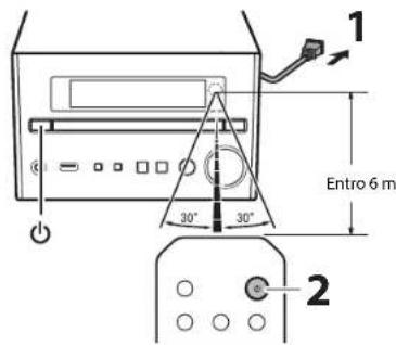 YAMAHA MCRB370D - Accensione dell'unità - 1