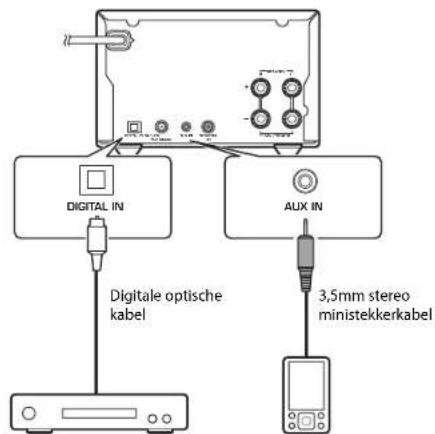 YAMAHA MCRB370D - Muziek weergeven van externe apparatuur - 1