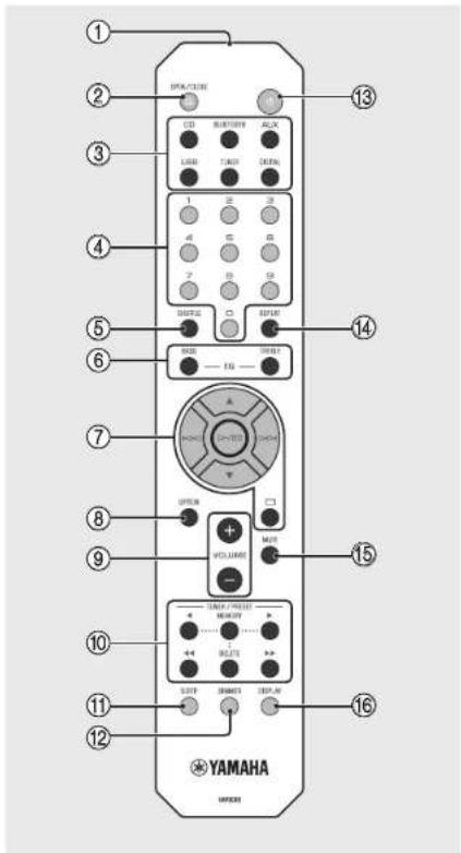 YAMAHA MCRB370D - Mando a distancia - 1