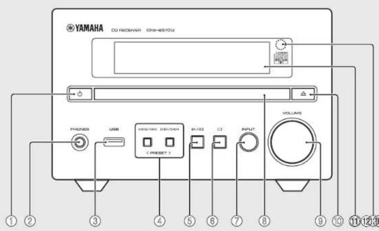 YAMAHA MCRB370D - Pannello anteriore - 1