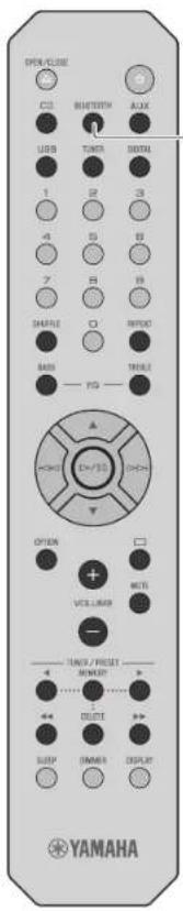 YAMAHA MCRB370D - Nota - 1