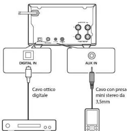 YAMAHA MCRB370D - Riproroduzione di musica da dispositivi esterni - 1