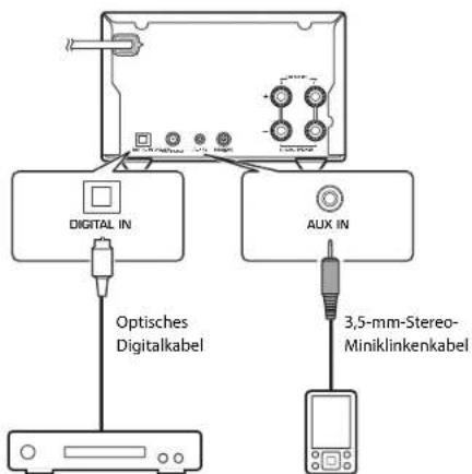 YAMAHA MCRB370D - Wiedergeben der Musik von externen Geräten - 1
