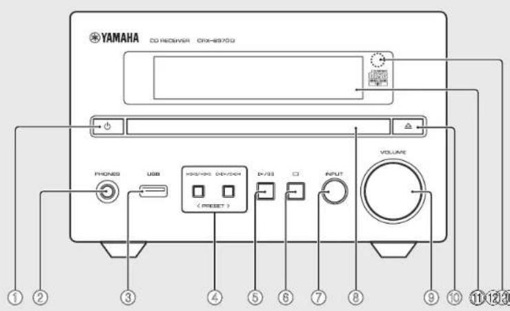 YAMAHA MCRB370D - Frontblende - 1