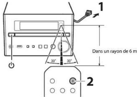 YAMAHA MCRB370D - Mise sous tension - 1