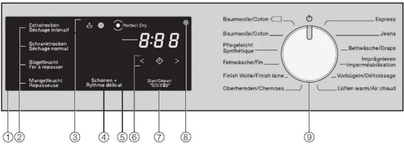 MIELE TWF 60040 CH - Bandeau de commande - 1
