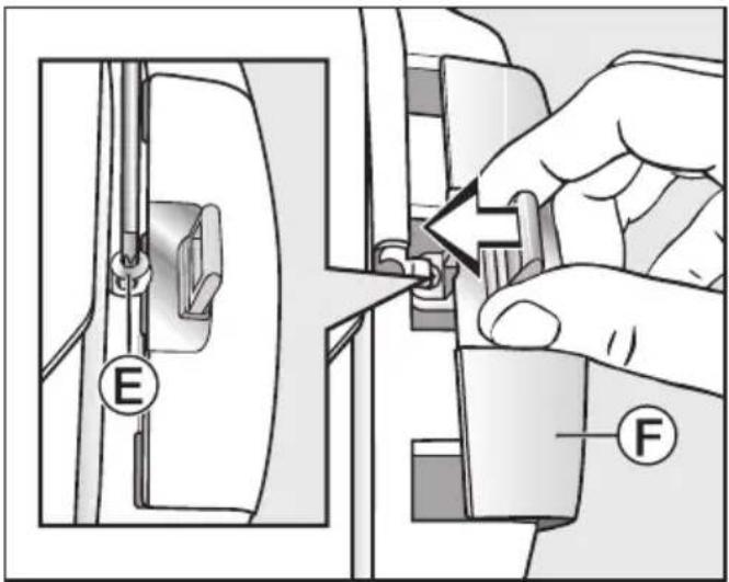 MIELE TWF 60040 CH - Changer le crochet de fermeture de la porte - 1