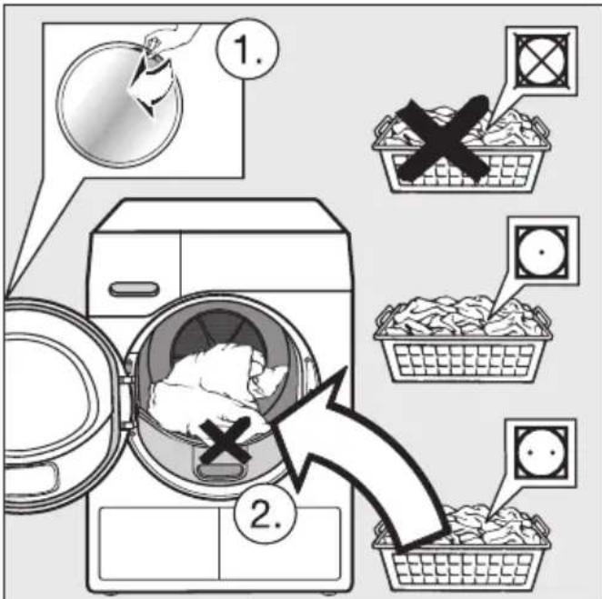 MIELE TWF 60040 CH - Charger le linge - 1