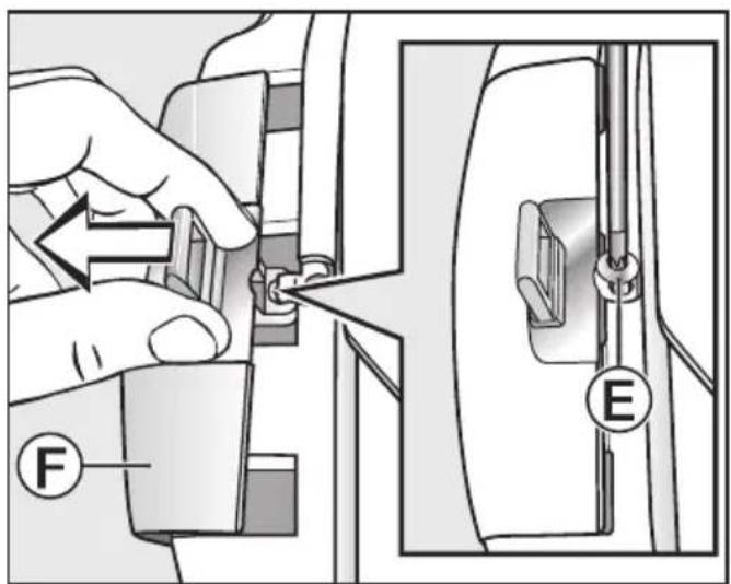 MIELE TWF 60040 CH - Changer la serrure de porte du sèche-linge - 4
