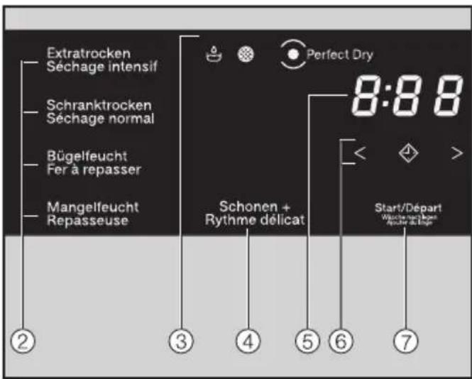 MIELE TWF 60040 CH - Fonctionnement du panneau de commande - 1