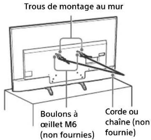 SONY KD49X720E - Fixer solidement le téléviseur à la base. - 3