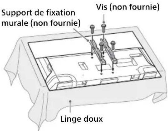 SONY KD49X720E - Remarque - 1
