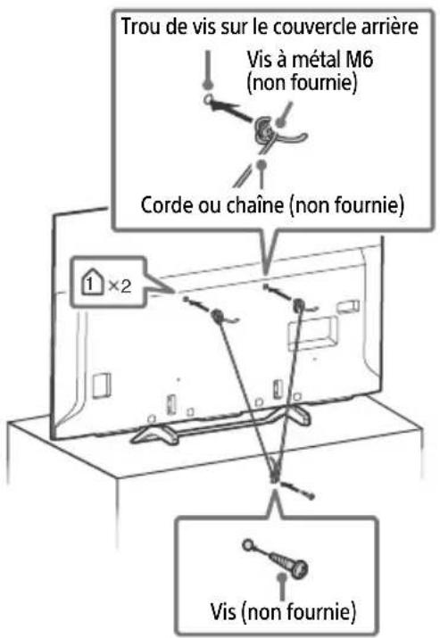 SONY KD49X720E - Fixer solidement le téléviseur à la base. - 1